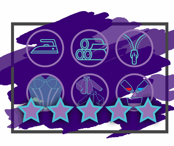 F - Sewing pattern difficulty explained